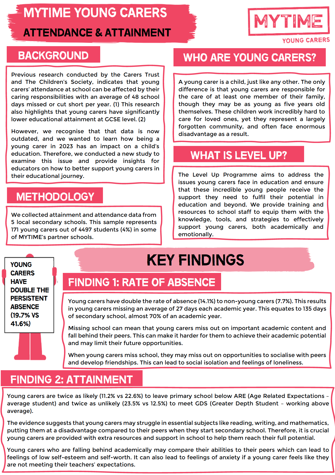 Attendance & Attainment Thumb